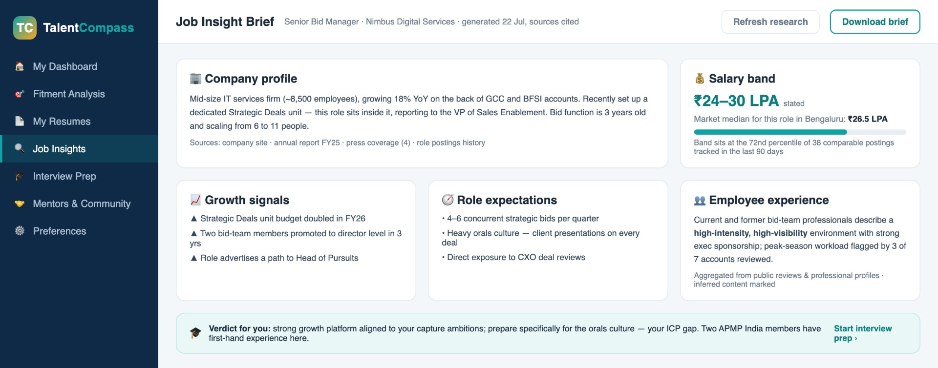 Job Insight Brief with company profile, growth signals, salary and role expectations.